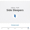 image:imageSignature Design by Ashley 12 Inch Chime Elite 20 Plush Green Tea Memory Foam Mattress for Cool Sleep and Pressure Relief Full FiberglassFree Mattress In A Box14 King