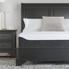 image:imageSignature Design by Ashley 12 Inch Chime Elite 20 Plush Green Tea Memory Foam Mattress for Cool Sleep and Pressure Relief Full FiberglassFree Mattress In A Box14 King