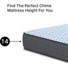image:imageSignature Design by Ashley 12 Inch Medium Firm Hybrid Mattress Queen GrayTwin XL