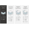 image:imageSignature Design by Ashley Altari 2Piece Sleeper Sectional with ChaiseLight Gray