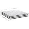 image:imageSignature Design by Ashley Chime 10 Inch Twin Hybrid Mattress in a BoxCalifornia King