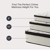 image:imageSignature Design by Ashley Chime 10 Inch Twin Hybrid Mattress in a BoxCalifornia King