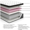 image:imageSignature Design by Ashley Chime 10 Inch Twin Hybrid Mattress in a BoxCalifornia King