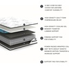 image:imageSignature Design by Ashley Chime 10 Inch Twin Hybrid Mattress in a BoxFull