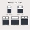 image:imageSignature Design by Ashley Chime 10 Inch Twin Hybrid Mattress in a BoxFull