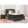 image:imageSignature Design by Ashley Chime 10 Inch Twin Hybrid Mattress in a BoxFull