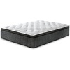 image:imageSignature Design by Ashley Chime 10 Inch Twin Hybrid Mattress in a BoxKing
