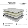 image:imageSignature Design by Ashley Chime 10 Inch Twin Hybrid Mattress in a BoxKing