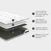 image:imageSignature Design by Ashley Chime 10 Inch Twin Hybrid Mattress in a BoxQueen