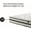 image:imageSignature Design by Ashley Chime 10 Inch Twin Hybrid Mattress in a BoxTwin