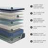 image:imageSignature Design by Ashley Destin Cove Queen Mattress 16 Inch Plush HybridFull