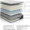 image:imageSignature Design by Ashley Elite Springs Plush 14 Inch Memory Foam Hybrid Mattress with Edge Support for Pressure Relief Queen FiberglassFree Mattress in A BoxKing