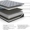 image:imageSignature Design by Ashley Hybrid 1300 13 Inch Plush Gel Memory Foam Mattress with Edge Support for Pressure Relief Queen FiberglassFree Mattress in A BoxKing