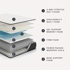 image:imageSignature Design by Ashley Hybrid 1300 13 Inch Plush Gel Memory Foam Mattress with Edge Support for Pressure Relief Queen FiberglassFree Mattress in A BoxCalifornia King