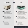 image:imageSignature Design by Ashley Memory Foam Mattress in a Box California KingQueen