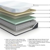 image:imageSignature Design by Ashley Millennium Luxury Gel Memory Foam Traditional 14 Inch Cushion Firm Mattress in a Box for Cool Sleep and Pressure Relief Queen WhiteKing US Standard