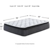 image:imageSignature Design by Ashley Plush 12 Inch Hybrid Mattress with Gel Memory Foam and Edge Support for Cool Sleep and Pressure Relief Twin FiberglassFree Bed In A BoxKing
