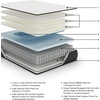 image:imageSignature Design by Ashley Plush 12 Inch Hybrid Mattress with Gel Memory Foam and Edge Support for Cool Sleep and Pressure Relief Twin FiberglassFree Bed In A BoxTwin