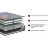 image:imageSignature Design by Ashley Queen Mattress 12Inch Medium Firm HybridQueen