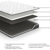 image:imageSignature Design by Ashley 10 Inch Pocketed Hybrid Medium Gel Memory Foam Mattress for Pressure Relief Lumbar Support and Temperature Regulating FullFull