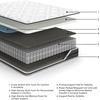 image:imageSignature Design by Ashley 10 Inch Pocketed Hybrid Medium Gel Memory Foam Mattress for Pressure Relief Lumbar Support and Temperature Regulating FullFull