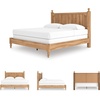image:imageSignature Design by Ashley Rustic Twin Size Panel Bed Frame Warm BrownKing Panel Bed