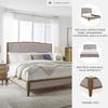 image:imageSignature Design by Ashley Sharlance King Upholstered Panel BedKing Upholstered Panel Bed