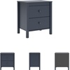 image:imageSignature Design by Ashley Simmenfort Retro 2 Drawer Nightstand Blue