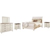image:imageSignature Design by Ashley Willowton Farmhouse Twin Panel Bed WhitewashWhitewash