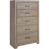 image:imageSignature Design by Ashley Culverbach Farmhouse Full Panel Bed Frame Gray5 Drawer Chest