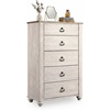 image:imageSignature Design by Ashley Willowton White Bedroom Dresser Sliding Door5 Drawer Dresser