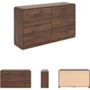 image:imageSignature Design by Ashley 6 Drawer Dresser Brown Walnut Finish