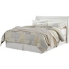 image:imageSignature Design by Ashley Huey Vineyard Traditional Queen Sleigh Headboard ONLY BlackWhite