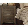 image:imageSignature Design by Ashley Juararo 2Drawer Nightstand Rustic BrownMedium Brown