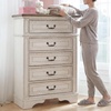 image:imageSignature Design by Ashley Realyn French Country 5 Drawer Chest Tipover Restraint Device 2tone Finish Wood 4013 W x 1813 D x 5813 H Chipped White17D x 34W x 483H 5 Drawers