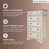 image:imageSignature Design by Ashley Realyn French Country 5 Drawer Chest Tipover Restraint Device 2tone Finish Wood 4013 W x 1813 D x 5813 H Chipped White183D x 403W x 583H 5 Drawers