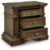 image:imageSignature Design by Ashley Thoridan 3 Drawer Wood Nightstand Dark Brown