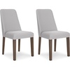 image:imageSignature Design by Ashley Lyncott Dining Chairs Set of 2 YellowCream  Brown