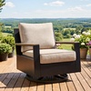 image:imageSignature Design by Ashley 1Piece HDPE Outdoor Swivel Glider Chair Navy