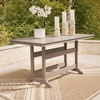 image:imageSignature Design by Ashley Fairen Trail 30 HDPE Durable Outdoor Barstool 2 Count Black amp BrownBeige
