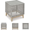 image:imageSignature Design by Ashley Seton Creek Casual Nuvella Weather Resistant Fabric Resin Wicker Swivel Outdoor Bar Height Bar Stool with Cushion Footrest and Armrest Set of 2 Beige amp Light GrayOutdoor End Table