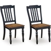image:imageSignature Design by Ashley Phillinger Farmhouse Dining Chair Set of 2 Black amp Medium Brown