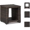 image:imageSignature Design by Ashley Grasson Lane Outdoor Wicker Cocktail Table with Aluminum Frame BrownEnd Table