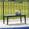 image:imageSignature Design by Ashley Hyland Wave Modern Weather Resistant HDPE Outdoor Coffee Table WhiteBlack