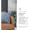 image:imageSignature Design by Ashley Jaycott NextGen Nuvella Contemporary IndoorOutdoor Weather Resistant Geometric Pillow with Machine Washable Cover Set of 4 Blue amp White