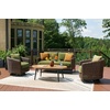 image:imageSignature Design by Ashley Oval Outdoor Coffee Table TwoTone BrownOutdoor Coffee Table