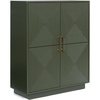 image:imageSignature Design by Ashley Accent Cabinet Modern Geometric Dark Green