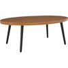 image:imageSignature Design by Ashley Oval Outdoor Coffee Table TwoTone BrownOutdoor Coffee Table