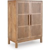 image:imageSignature Design by Ashley Solid Mango amp Engineered Wood Bar Cabinet
