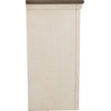 image:imageSignature Design by Ashley Bolanburg Dining Server Buffet Cabinet 3 Doors74 Inch